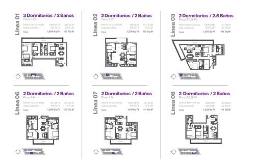 So Flo Real Estate Group Metropica_Brochure_Spanish