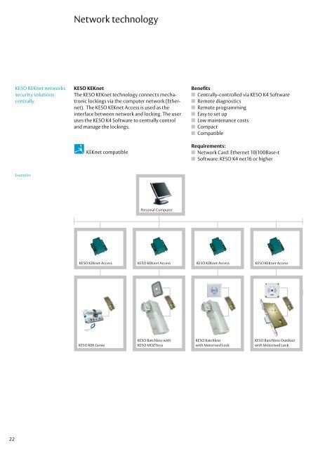 The Mechatronics -  ASSA ABLOY (Switzerland) AG