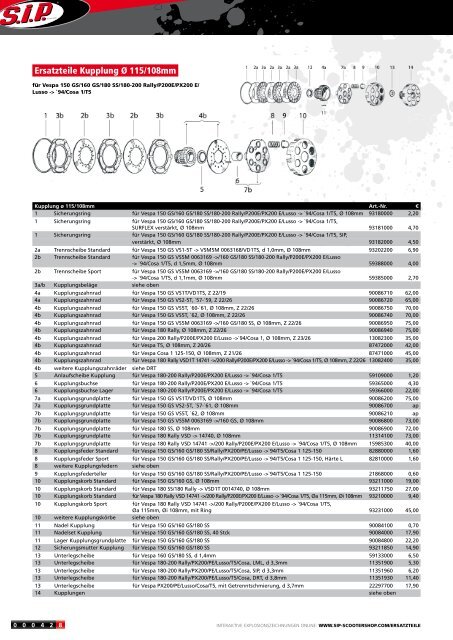 SIP_KlassikVespaKatalog-2012