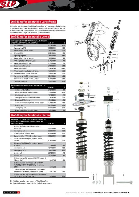 SIP_KlassikVespaKatalog-2012