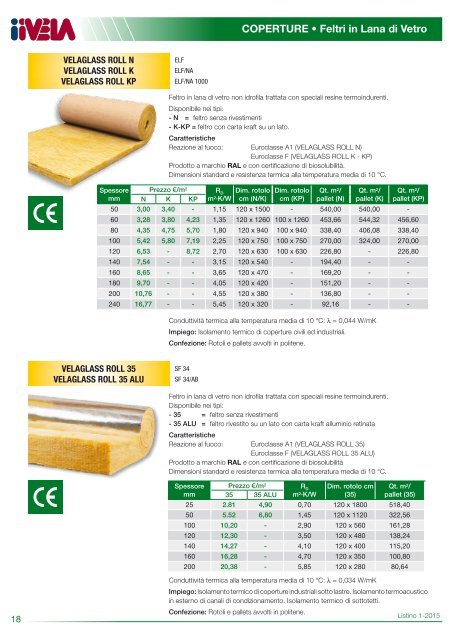 www.iivela.it CATALOGO-ISOLANTI-TERMOACUSTICI-1-2015