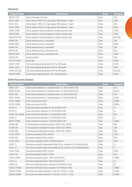 Honeywell-Katalog