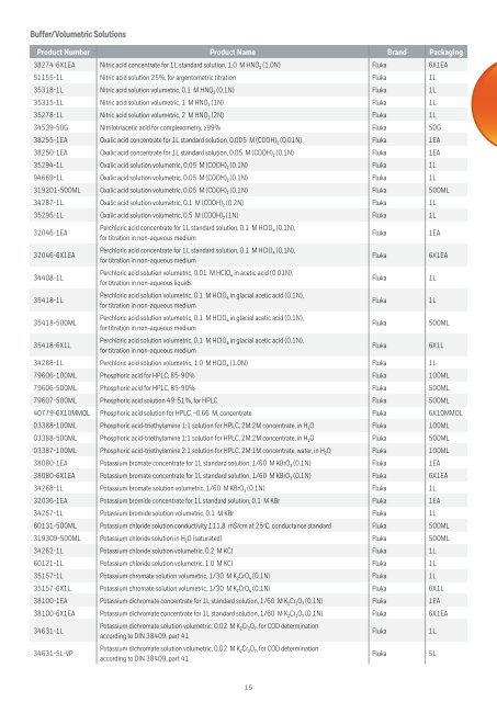 Honeywell-Katalog