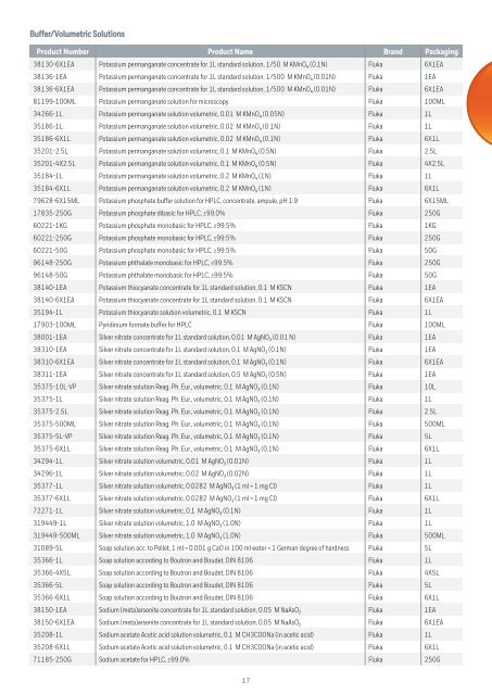 Honeywell-Katalog