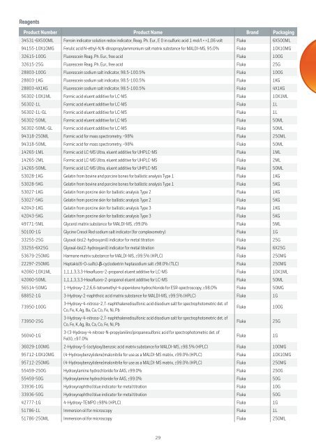 Honeywell-Katalog