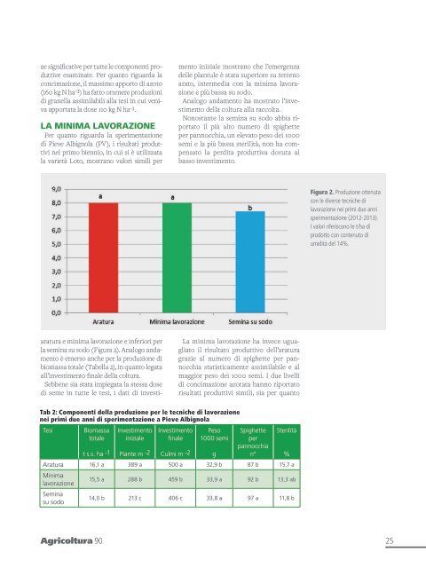 Rivista "Agricoltura" Regione Piemonte - n. 90 Ottobre 2016