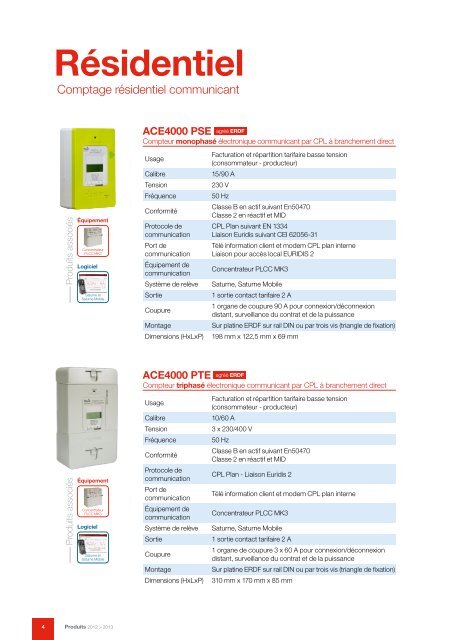 imgC7-Folio