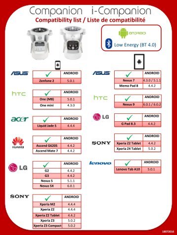 Moulinex I-COMPANION - HF900110 - Modes d'emploi I-COMPANION Moulinex