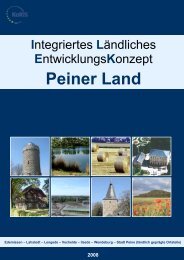 Peiner Land - Gemeinde Vechelde