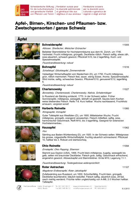 Apfel-, Birnen-, Kirschen- und Pflaumen - Pro Specie Rara