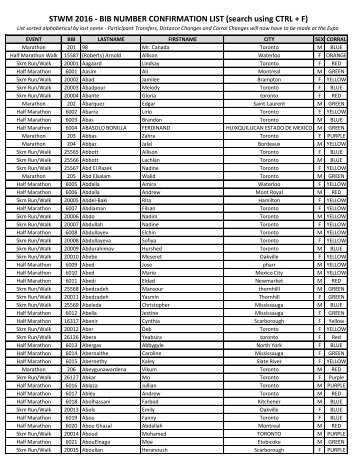 STWM 2016 - BIB NUMBER CONFIRMATION LIST (search using CTRL + F)