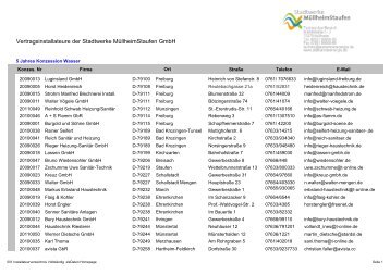 001 Installateurverzeichnis Vollständig - Stadtwerke MüllheimStaufen