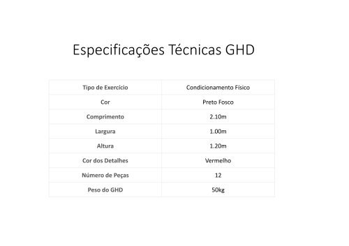 GHD - Especificações Técnicas
