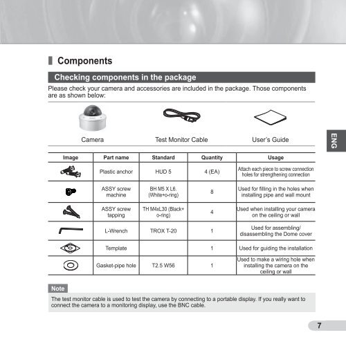 Samsung SCC-B5392P (SCC-B5392P ) - Manuel de l'utilisateur 10.87 MB, pdf, Anglais, POLONAIS, RUSSIE
