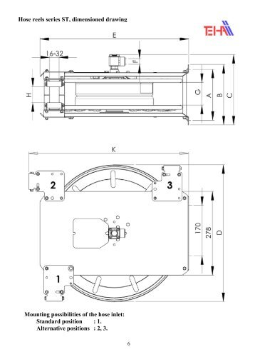 Product information - Imbema Cleton