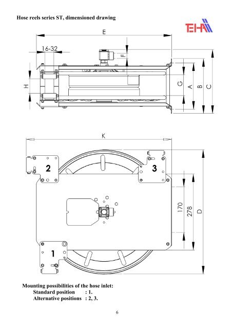 Product information - Imbema Cleton