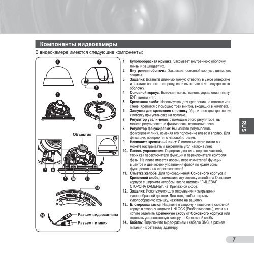 Samsung SCC-B5352P (SCC-B5352P ) - Manuel de l'utilisateur 11.14 MB, pdf, Anglais, POLONAIS, RUSSIE