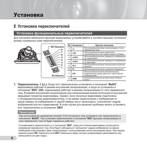 Samsung SCC-B5352P (SCC-B5352P ) - Manuel de l'utilisateur 11.14 MB, pdf, Anglais, POLONAIS, RUSSIE