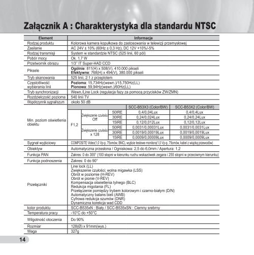 Samsung SCC-B5352P (SCC-B5352P ) - Manuel de l'utilisateur 11.14 MB, pdf, Anglais, POLONAIS, RUSSIE