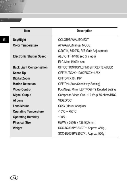 Samsung SCC-B2007P (SCC-B2007P ) - Manuel de l'utilisateur 2.57 MB, pdf, Anglais