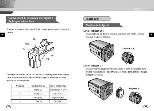 Samsung SCC-B2007P (SCC-B2007P ) - Manuel de l'utilisateur 2.57 MB, pdf, Anglais