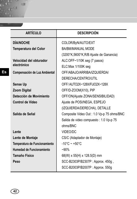 Samsung SCC-B2007P (SCC-B2007P ) - Manuel de l'utilisateur 2.57 MB, pdf, Anglais