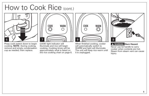Rice Cooking Chart
