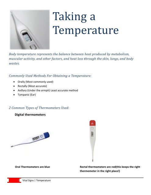 Tympanic Temperature Chart