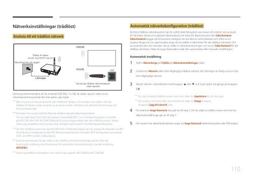 Samsung Moniteur 24'' - 1500 cd/m&sup2; - Full HD - OM24E (LH24OMEPWBC/EN ) - Manuel de l'utilisateur 2.95 MB, pdf, Fran&ccedil;ais