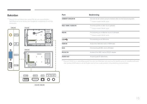 Samsung Moniteur 24'' - 1500 cd/m&sup2; - Full HD - OM24E (LH24OMEPWBC/EN ) - Manuel de l'utilisateur 2.95 MB, pdf, Fran&ccedil;ais