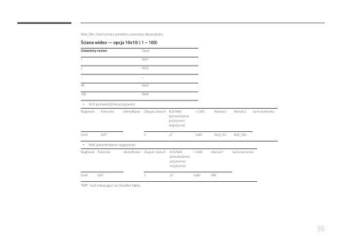 Samsung Moniteur 24'' - 1500 cd/m&sup2; - Full HD - OM24E (LH24OMEPWBC/EN ) - Manuel de l'utilisateur 3.01 MB, pdf, Anglais