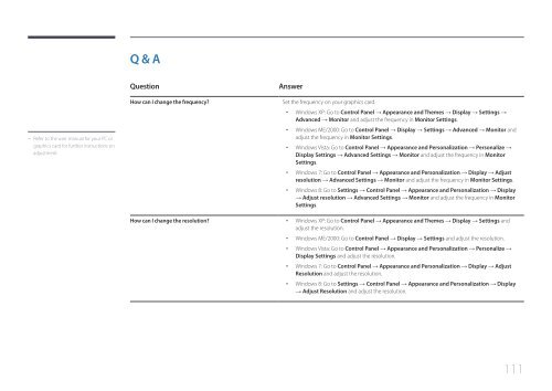 Samsung Moniteur 85&quot; - Tactile pr&eacute;assembl&eacute; - 430 cd/m&sup2; - QM85D-BR (LH85QMDRTBC/EN ) - Manuel de l'utilisateur 3.33 MB, pdf, Anglais