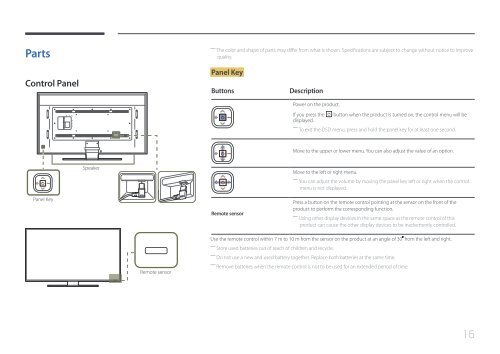 Samsung Moniteur 85&quot; - Tactile pr&eacute;assembl&eacute; - 430 cd/m&sup2; - QM85D-BR (LH85QMDRTBC/EN ) - Manuel de l'utilisateur 3.33 MB, pdf, Anglais