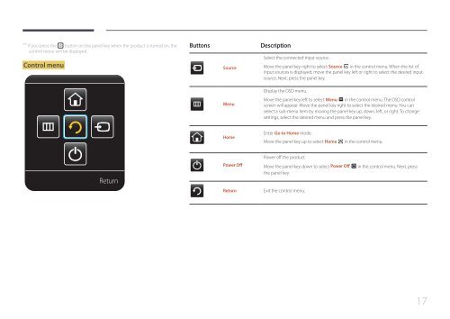 Samsung Moniteur 85&quot; - Tactile pr&eacute;assembl&eacute; - 430 cd/m&sup2; - QM85D-BR (LH85QMDRTBC/EN ) - Manuel de l'utilisateur 3.33 MB, pdf, Anglais