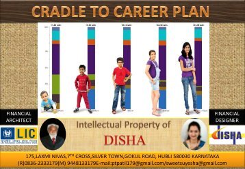 CRADLE TO CAREER PLAN BY.P.T.PATIL