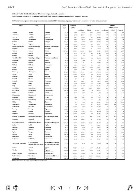 ROAD TRAFFIC ACCIDENTS