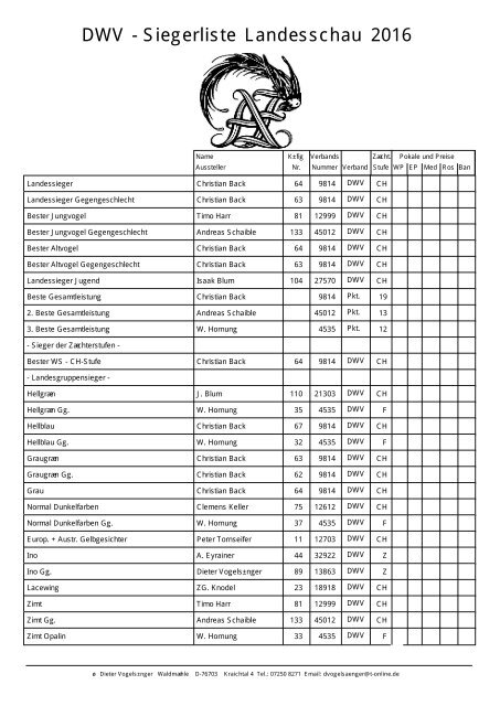 Katalog-der-AZ-LS-2016