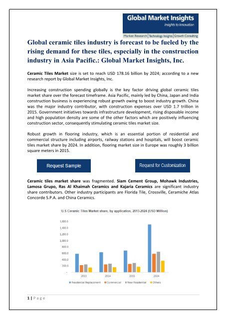 Ceramic Tiles Market PDF