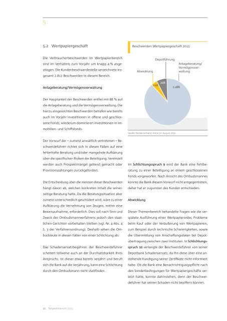 Ombudsmann-Tätigkeitsbericht 2015