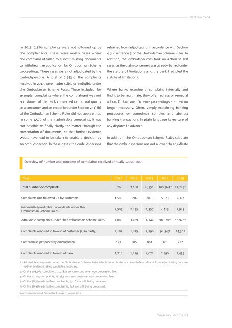 Ombudsmann-Tätigkeitsbericht 2015