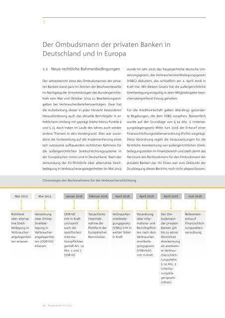 Ombudsmann-Tätigkeitsbericht 2015