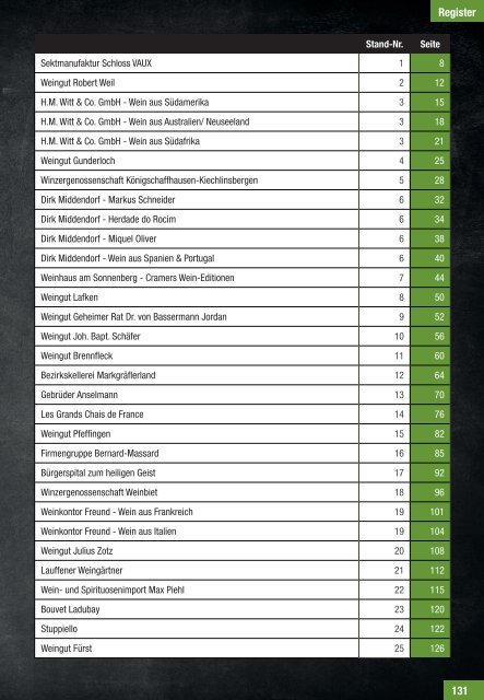 EC_Weinkatalog_2016_180x260_final_web