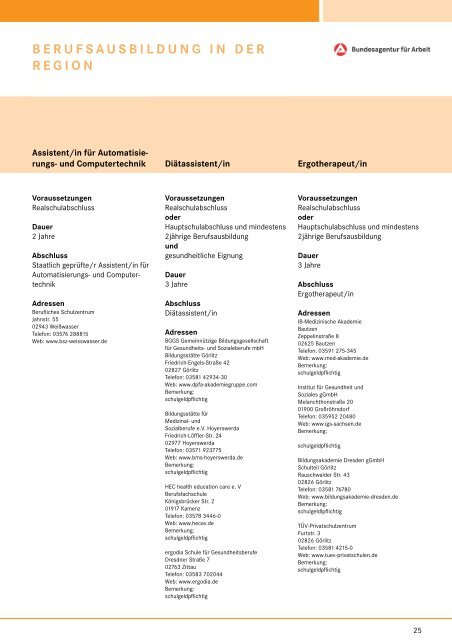 Regionalschrift Sek. I 2010/2011 - planet-beruf regional - Planet ...