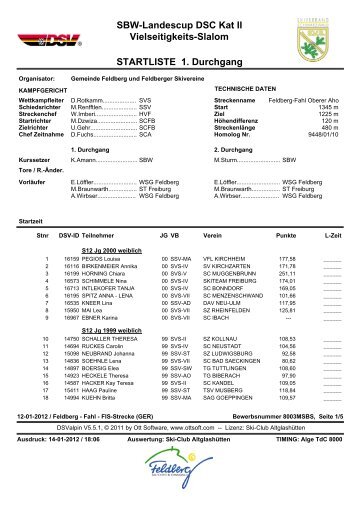 STARTLISTE 1. Durchgang SBW-Landescup DSC Kat II - Raceengine