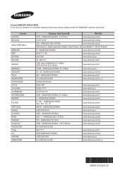 Samsung PS50B610S2W (PS50B610S2WXXC ) - Manuel de l'utilisateur 41.4 MB, pdf, Anglais, NÃERLANDAIS, FranÃ§ais, ALLEMAND, Italien, Portugais (europÃ©en), SLOVÃNE, Espagnol, TURQUE