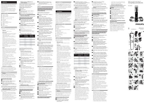 Philips Norelco Hair clipper - User manual - HRV