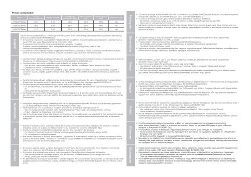 Samsung LE19C350D1W (LE19C350D1WXXC ) - Guide relatif &agrave; la consommation &eacute;lectrique 0.23 MB, pdf, Anglais