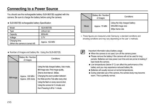 Samsung L83T (EC-L83ZZBBA/E2 ) - Manuel de l'utilisateur 11.55 MB, pdf, Anglais