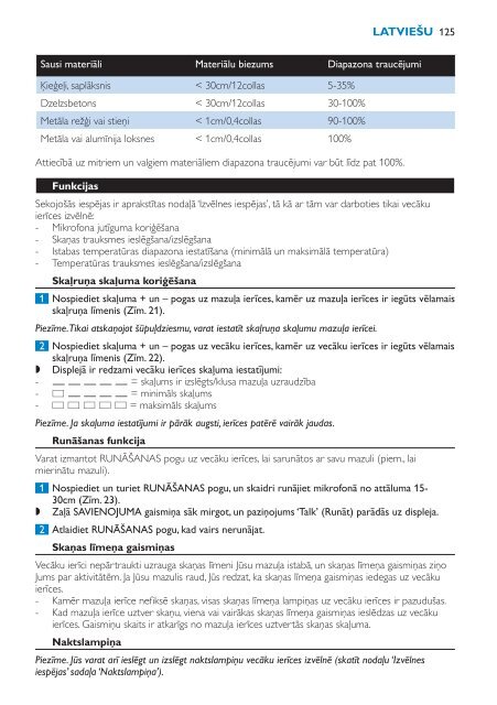 Philips Avent DECT baby monitor - User manual - BUL