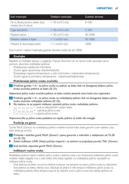 Philips Avent DECT baby monitor - User manual - BUL